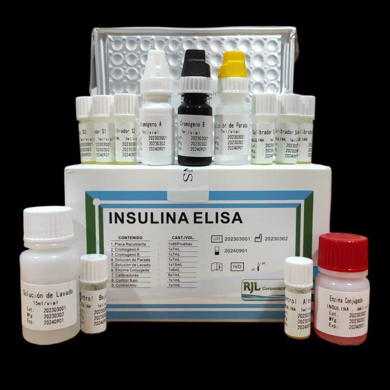 Insulina (96 Pruebas)