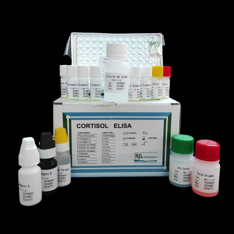 Cortisol (96 Pruebas)