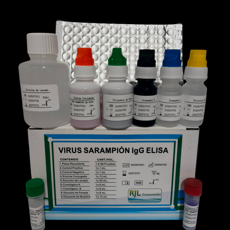 Sarampión IgG RJL 96 Pruebas